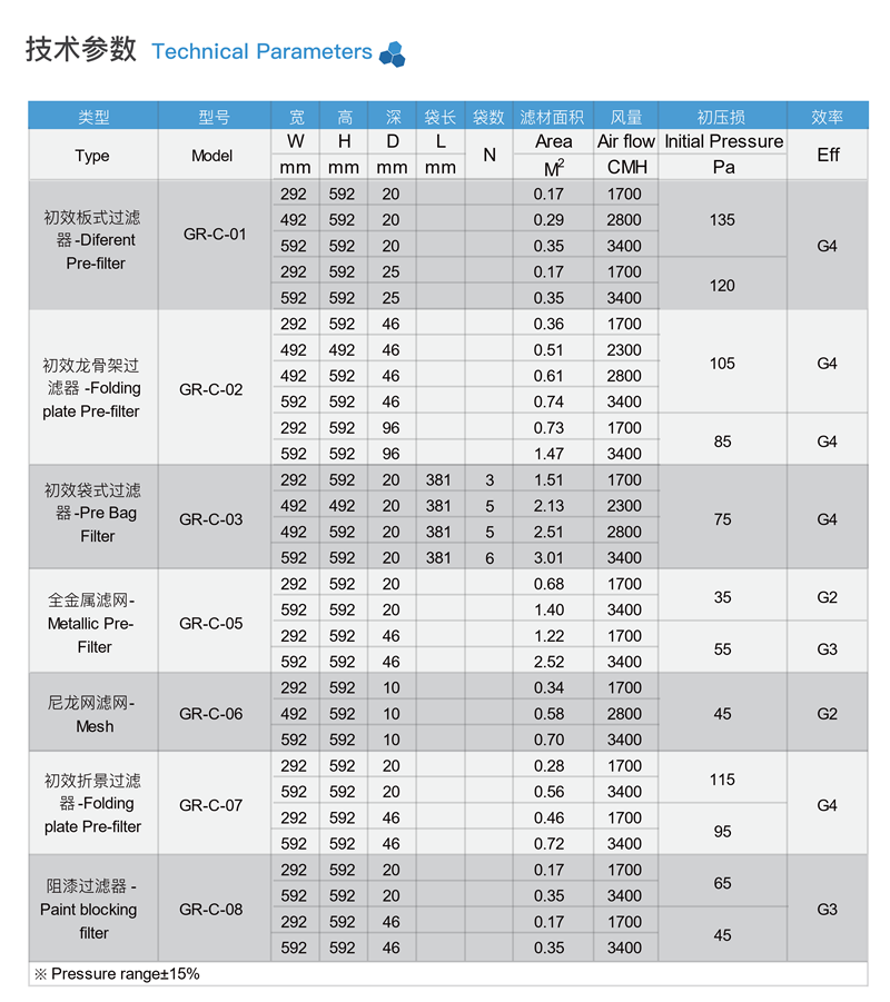 初效过滤器02.png